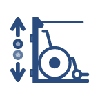 RQ4U